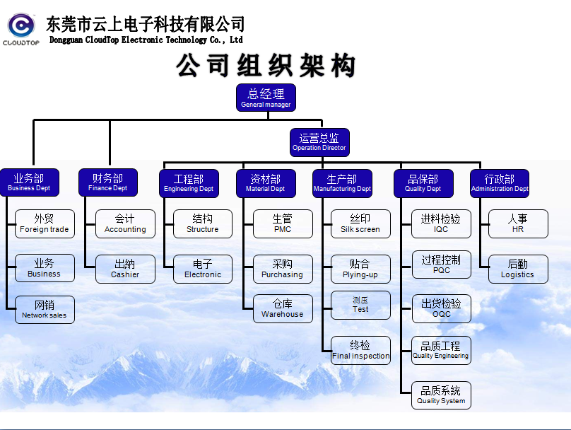 yp街机·电子游戏(中国)官方网站